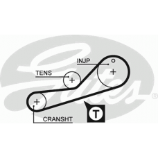 GATES Ιμάντας Χρονισμού 5452XS