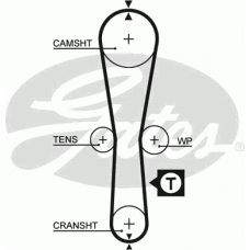 GATES Ιμάντας Χρονισμού 5454XS