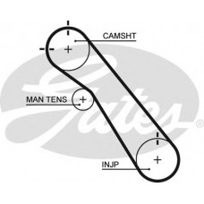 GATES Ιμάντας Χρονισμού 5548XS