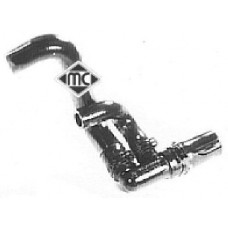 Metalcaucho Σωλήνες Ψυκτικού Υγρού 08384