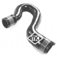 Metalcaucho Σωλήνες Ψυκτικού Υγρού 08266