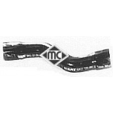 Metalcaucho Σωλήνες Ψυκτικού Υγρού 08403