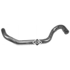 Metalcaucho Σωλήνες Ψυκτικού Υγρού 08713