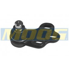 MOOG Μπαλάκια Ψαλιδιών AU-BJ-7175