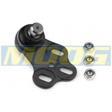 MOOG Μπαλάκια Ψαλιδιών AU-BJ-7177