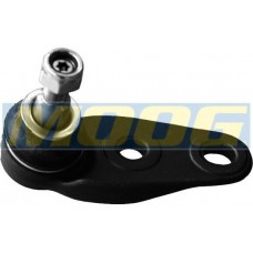 MOOG Μπαλάκια Ψαλιδιών BM-BJ-5604