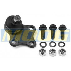 MOOG Μπαλάκια Ψαλιδιών CI-BJ-3355