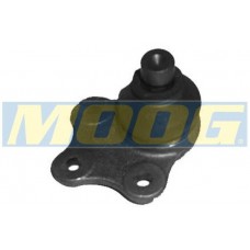 MOOG Μπαλάκια Ψαλιδιών FD-BJ-2260