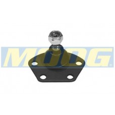 MOOG Μπαλάκια Ψαλιδιών FI-BJ-7530