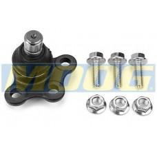 MOOG Μπαλάκια Ψαλιδιών PE-BJ-4501