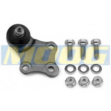 MOOG Μπαλάκια Ψαλιδιών PE-BJ-6909