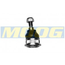 MOOG Μπαλάκια Ψαλιδιών RE-BJ-0471