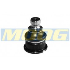 MOOG Μπαλάκια Ψαλιδιών RE-BJ-2832