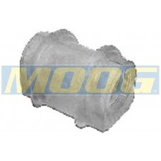 MOOG Βάσεις & συνεμπλόκ αντιστρεπτικής δοκού CI-SB-6697