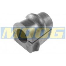 MOOG Βάσεις & συνεμπλόκ αντιστρεπτικής δοκού OP-SB-6808