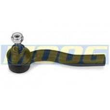 MOOG Ακρόμπαρα & Ημίμπαρα FI-ES-2517