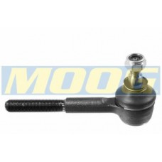 MOOG Ακρόμπαρα & Ημίμπαρα ME-ES-1703