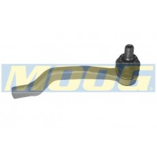 MOOG Ακρόμπαρα & Ημίμπαρα ME-ES-2072