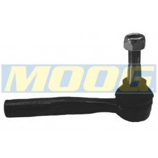 MOOG Ακρόμπαρα & Ημίμπαρα OP-ES-2081