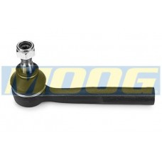 MOOG Ακρόμπαρα & Ημίμπαρα OP-ES-2819