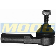 MOOG Ακρόμπαρα & Ημίμπαρα RE-ES-0673