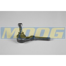 MOOG Ακρόμπαρα & Ημίμπαρα RE-ES-7014