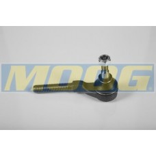 MOOG Ακρόμπαρα & Ημίμπαρα RE-ES-7015