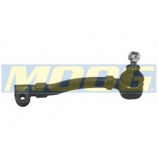 MOOG Ακρόμπαρα & Ημίμπαρα RE-ES-7061