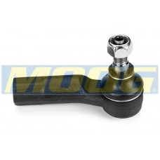 MOOG Ακρόμπαρα & Ημίμπαρα VO-ES-1868