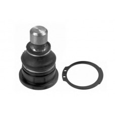 OCAP Μπαλάκια Ψαλιδιών 0404636