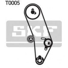 SKF Σετ οδοντωτού ιμάντα VKMA 01000