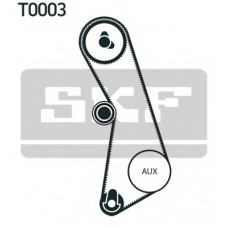 SKF Σετ οδοντωτού ιμάντα VKMA 02411