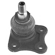 VEMA Μπαλάκια Ψαλιδιών 16126