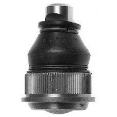 VEMA Μπαλάκια Ψαλιδιών 16582