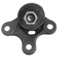 VEMA Μπαλάκια Ψαλιδιών 16886