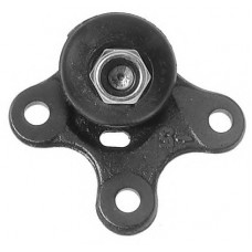 VEMA Μπαλάκια Ψαλιδιών 16887