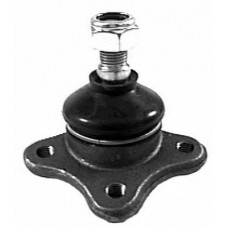 VEMA Μπαλάκια Ψαλιδιών 22056