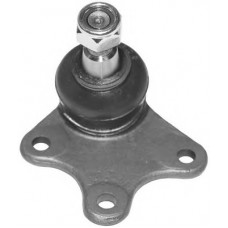 VEMA Μπαλάκια Ψαλιδιών 23568