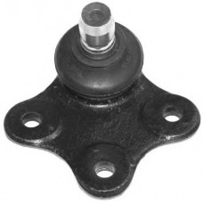 VEMA Μπαλάκια Ψαλιδιών 23909