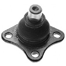 VEMA Μπαλάκια Ψαλιδιών 2582