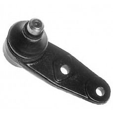 VEMA Μπαλάκια Ψαλιδιών 2744